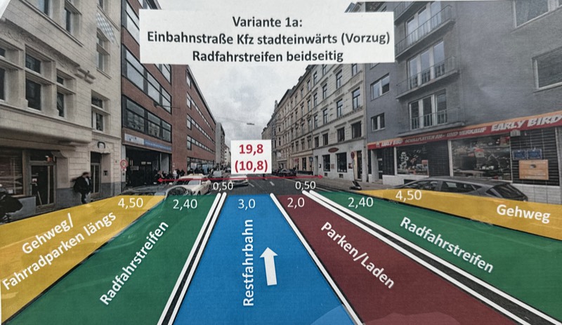 Foto der Lindenstraße mit farbig eingezeichneter Aufteilung der Variante 1a; die Maße stehen nebenstehend als Liste.
